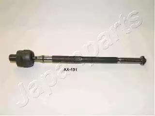 Japanparts nissan тяга рульова almera 96- лів/прав з гідропідс. AX191 JAPAN PARTS