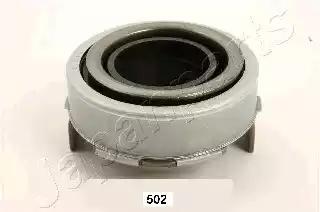 Підшипник вимкнення зчеплення CF502 JAPAN PARTS