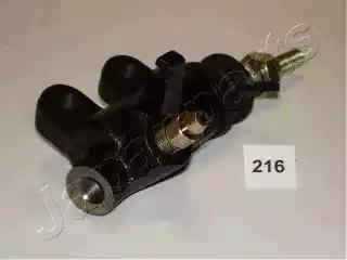 Виконавчий циліндр приводу, зчеплення CY216 JAPAN PARTS