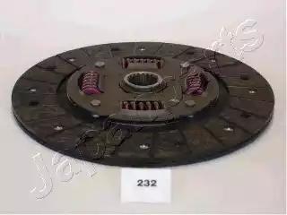 Диск зчеплення DF232 JAPAN PARTS