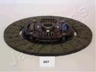 Диск зчеплення DF287 JAPAN PARTS