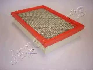 Japanparts ssangyong фільтр повітр. korandomusso FA980S JAPAN PARTS