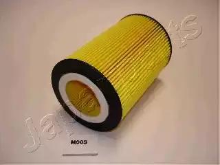 Japanparts db фільтр повітряний smart 0.6/0.7  98- FAM00S JAPAN PARTS
