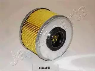 Japanparts suzuki фільтр паливний диз. вкладиш renault scenic/kangoo 1.9d... FC822S JAPAN PARTS