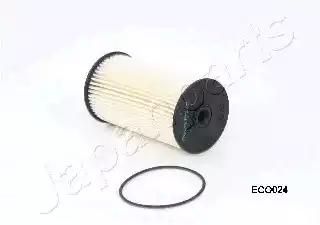 Фільтр палива FCECO024 JAPAN PARTS
