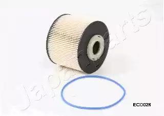 Japanparts вставка паливного фільтра citroen fiat ford peugeot FCECO028 JAPAN PARTS