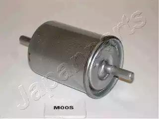 Japanparts smart фільтр паливний fortwoo city-coupe FCM00S JAPAN PARTS