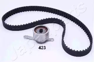 Комплект зубчастих ременів KDD423 JAPAN PARTS