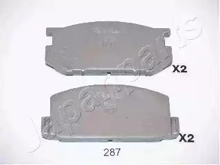Комплект гальмівних накладок, дискове гальмо PA287AF JAPAN PARTS