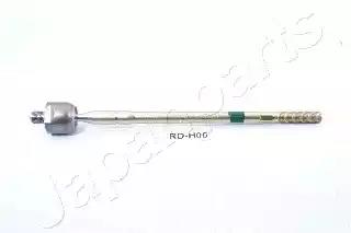 Осьовий шарнір, поперечна кермова тяга RDH06 JAPAN PARTS