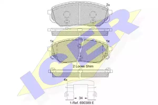 Комплект гальмівних колодок дискових 182244 ICER