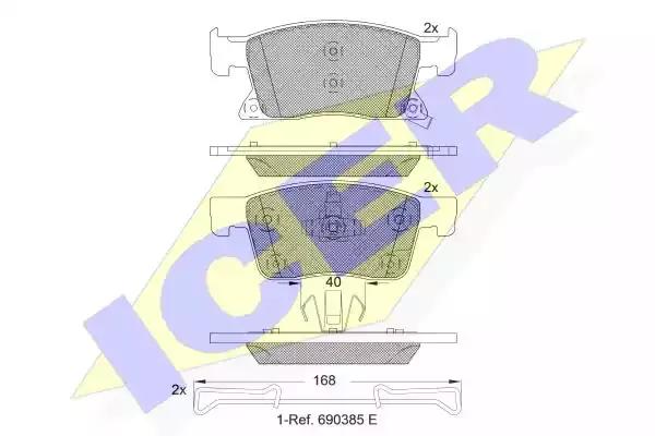 Комплект гальмівних колодок дискових 182245 ICER