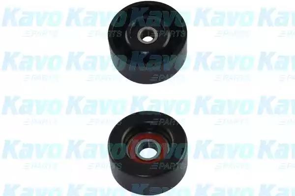 Відвідний/напрямний ролик, поліклиновий ремінь DIP6527 AMC