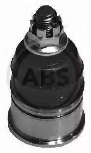  220076 A B S