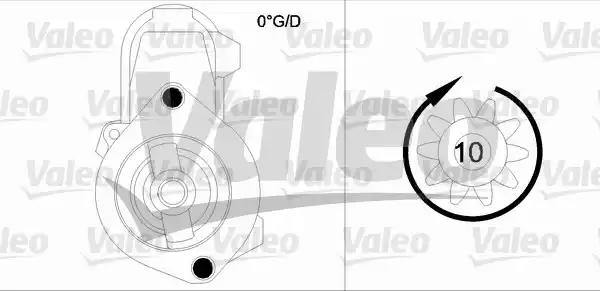 Стартер 455948 VALEO