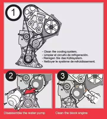 Насос охолоджувальної рідини, охолодження двигуна 1582 AIRTEX