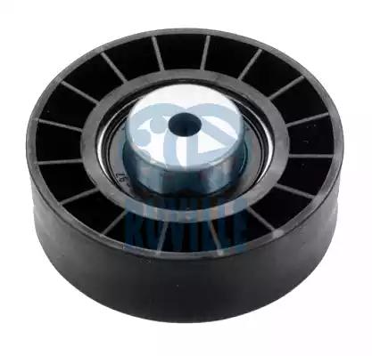 Відвідний/напрямний ролик, поліклиновий ремінь 55324 RUVILLE