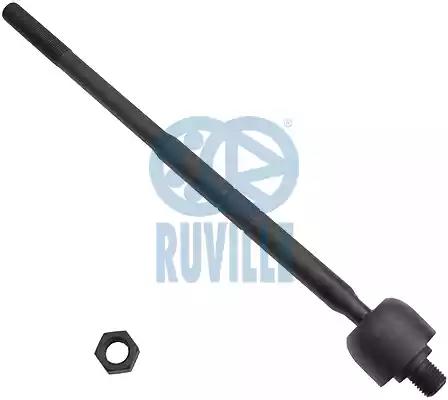 Осьовий шарнір, поперечна кермова тяга 915227 RUVILLE
