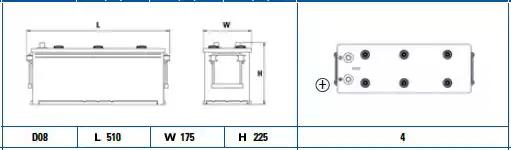 Стартерний акумулятор EG1406 EXIDE