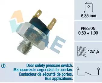 Гідравлічний вимикач 18080 FAE