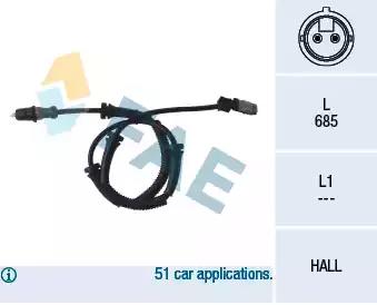 Датчик, кількість обертів колеса 78095 FAE