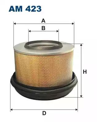 Воздушный фильтр AM423 WIX FILTERS