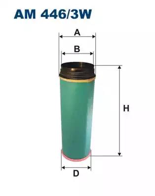 Воздушный фильтр AM4463W WIX FILTERS