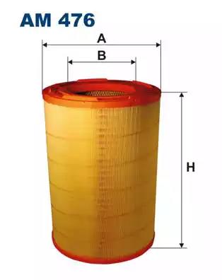 Повітряний фільтр AM476 WIX FILTERS