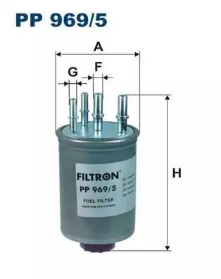 Топливный фильтр PP9695 WIX FILTERS