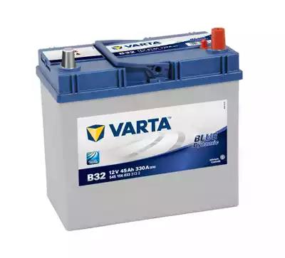 Стартерний акумулятор 5451560333132 VARTA