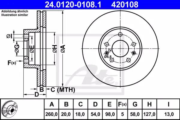 Гальмівний диск 24012001081 ATE