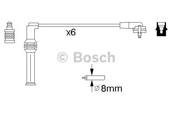 Комплект проводов зажигания 0986356870 BOSCH