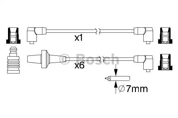 Комплект проводів високої напруги 0986357220 BOSCH