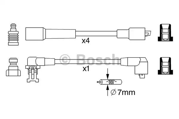 Комплект проводів високої напруги 0986357283 BOSCH