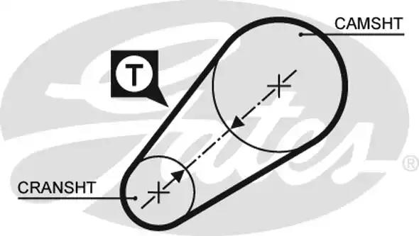 Ремінь зубч. грм z = 54 вир-во gates 5014 GATES