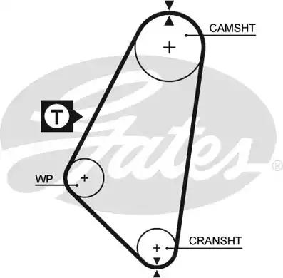 Зубчастий ремінь 5052 GATES