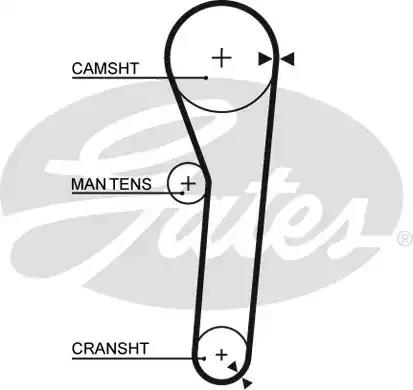 Зубчастий ремінь 5091 GATES