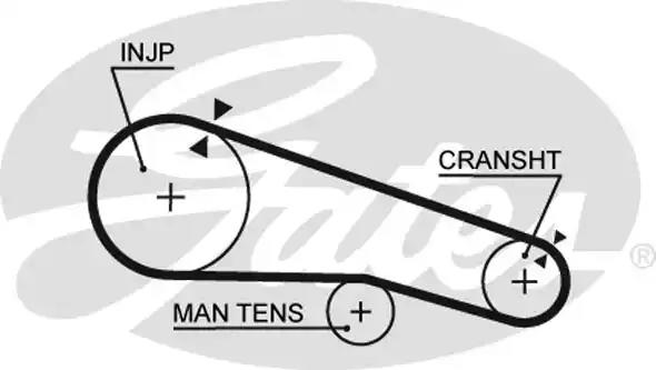 Зубчастий ремінь 5104 GATES