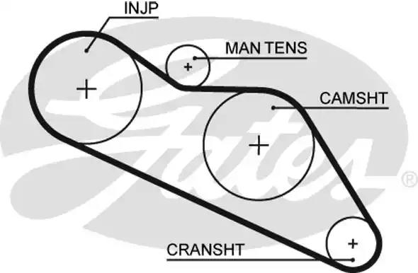 Зубчастий ремінь 5114 GATES