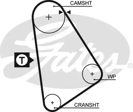 Зубчастий ремінь 5123 GATES