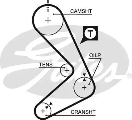 Зубчастий ремінь 5131 GATES