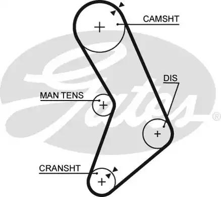 Зубчастий ремінь 5153 GATES