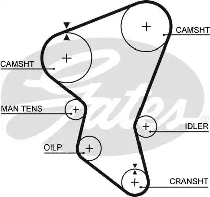 Ремень грм 5171XS GATES