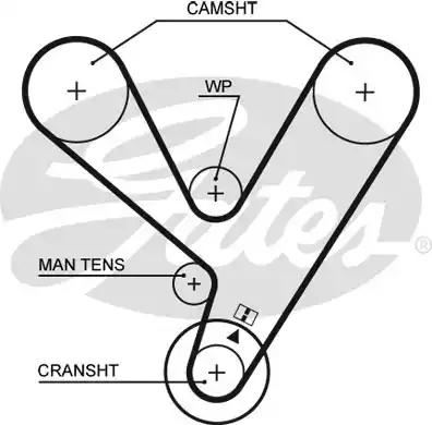 Зубчастий ремінь 5208XS GATES