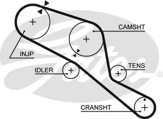 Зубчастий ремінь 5303 GATES