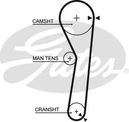 Зубчастий ремінь 5316 GATES