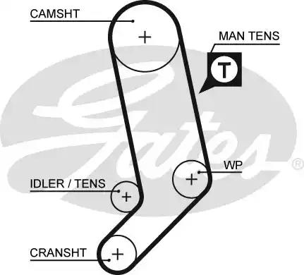 Ремень грм 2.4-2.5tdi 5323XS GATES