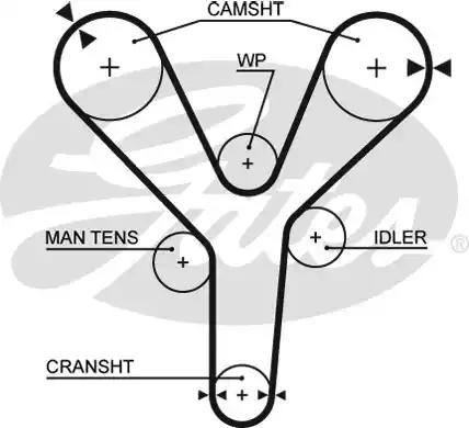 Ремень грм 5377XS GATES