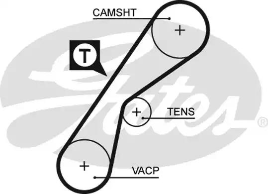 Зубчастий ремінь 5407XS GATES