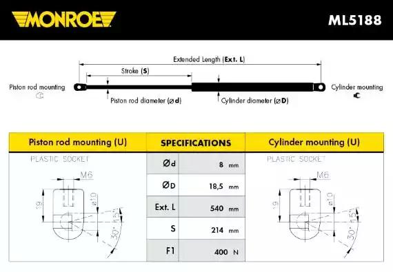 Monroe db амортизатор багажника газовий  w168 97- ML5188 MONROE
